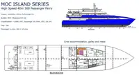 MOC Shipyards High Speed 40m 300 Passenger Ferry