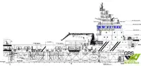 6 months to COMPLETE // 80m / DP 2 Platform Supply Vessel for Sale / #1084783